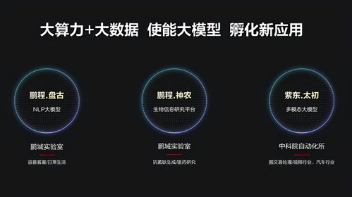 多城携手点亮人工智能算力网络，赋能人工智能应用软件开发新纪元