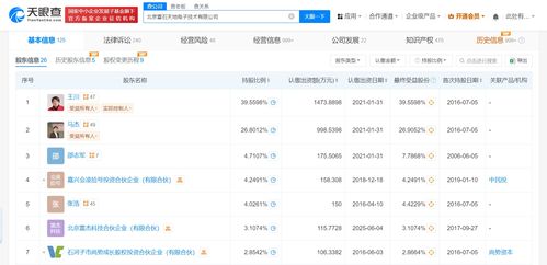 雷军退出雷石KTV公司股东之路 AI与生活方式的未来重构